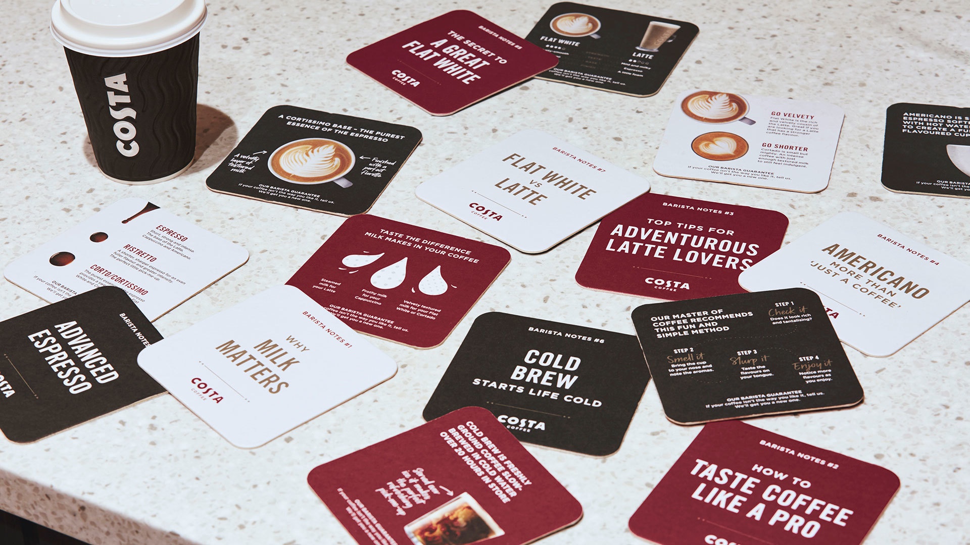 Costa SOTF Brew Bar Coasters