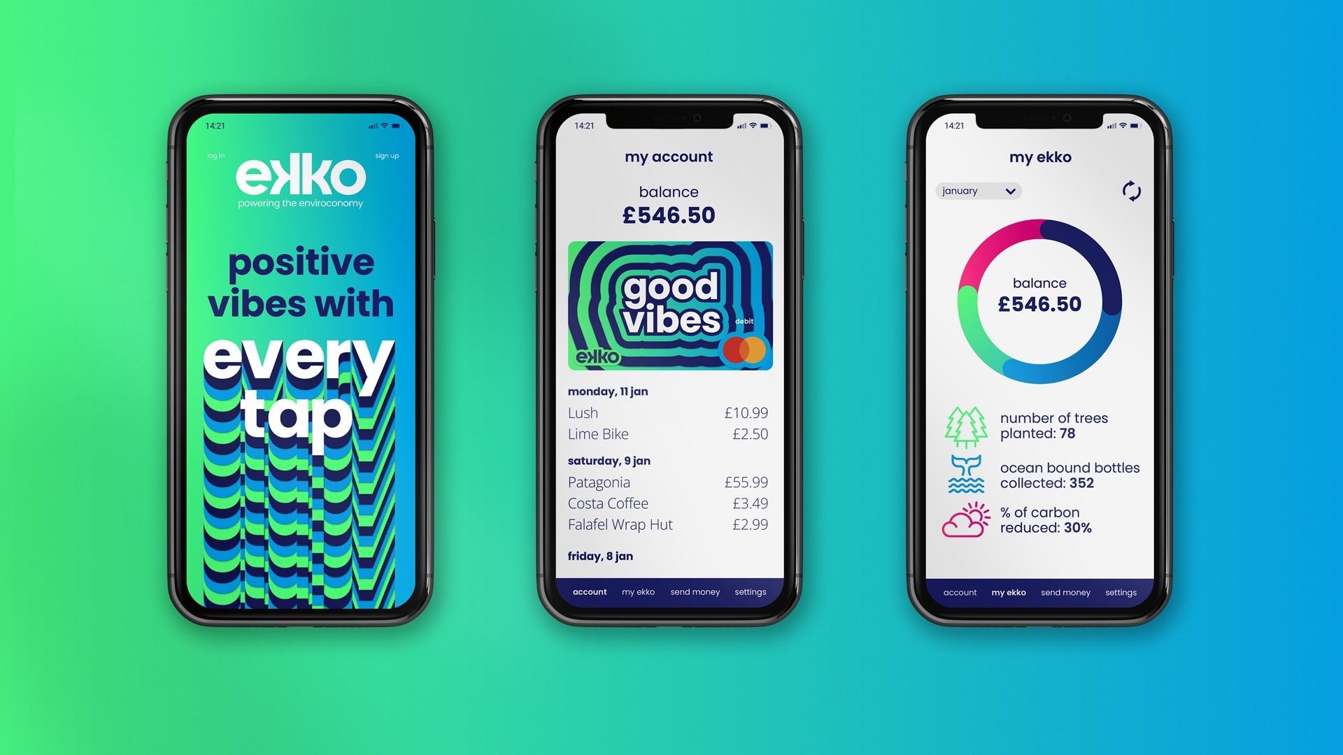 Ekko i Phone x3 impact